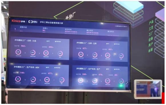 工业物联解决方案, 数字工厂, 数字化整体解决方案, Saas系统 工业物联解决方案, 数字工厂, 数字化整体解决方案, Saas系统