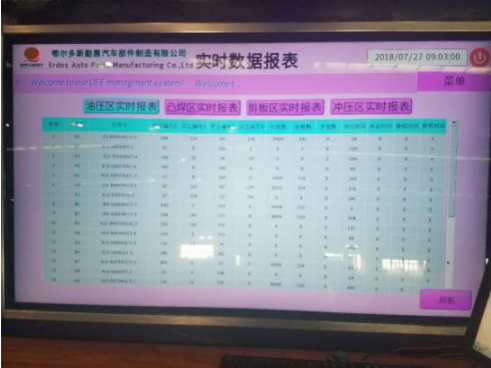 智能制造, 生产管理系统, 工业物联网方案, 机器物联网解决方案, 数据采集 智能制造, 生产管理系统, 工业物联网方案, 机器物联网解决方案, 数据采集