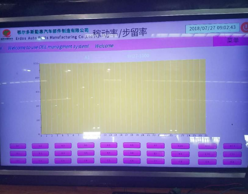 智能制造, 生产管理系统, 工业物联网方案, 机器物联网解决方案, 数据采集 智能制造, 生产管理系统, 工业物联网方案, 机器物联网解决方案, 数据采集
