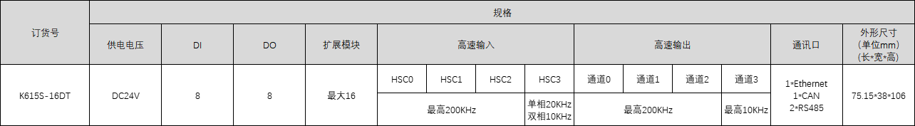 企业微信截图_17164462228443.png 企业微信截图_17164462228443.png