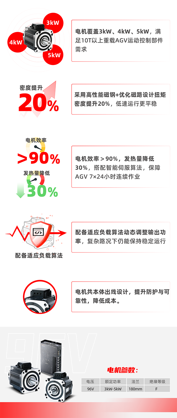 特点.png 特点.png